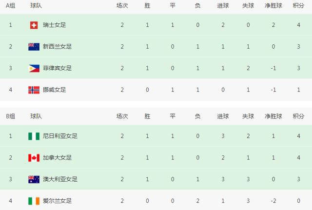 超91视频