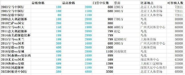 难以承受的日子