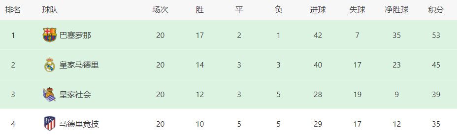 偶像明星科诺诺·希卡鲁