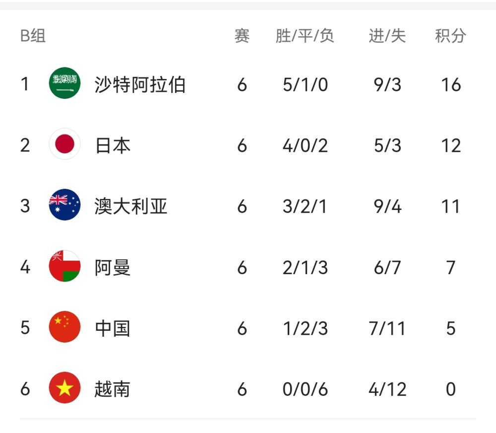 妻子的爱欲