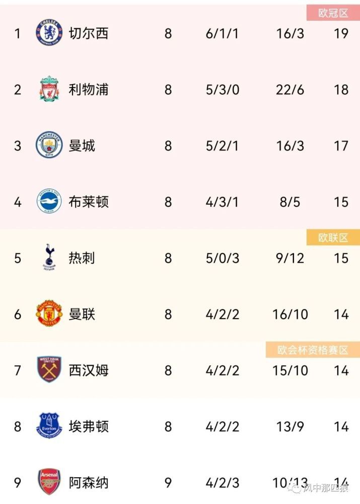 欧美日韩精品免费一区二区三区