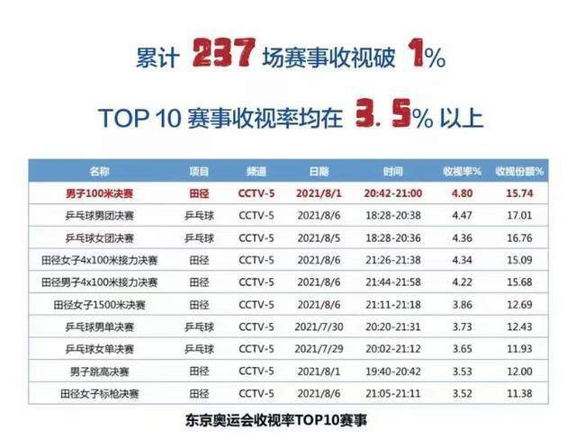 亚洲欧美日本另类